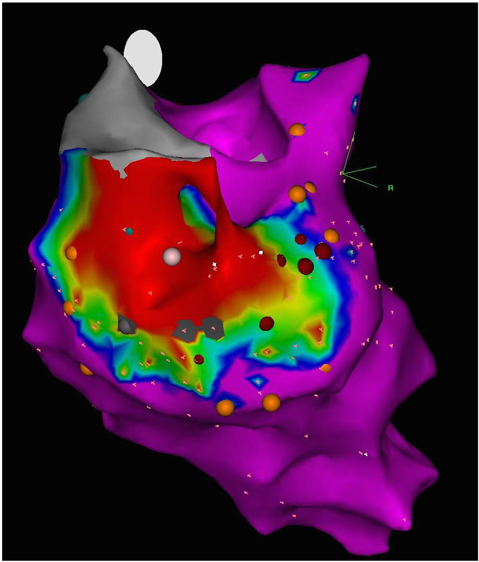 Figure 3. 