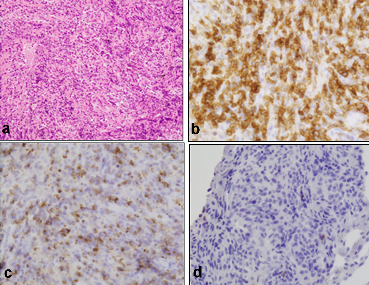 Figure 3. 