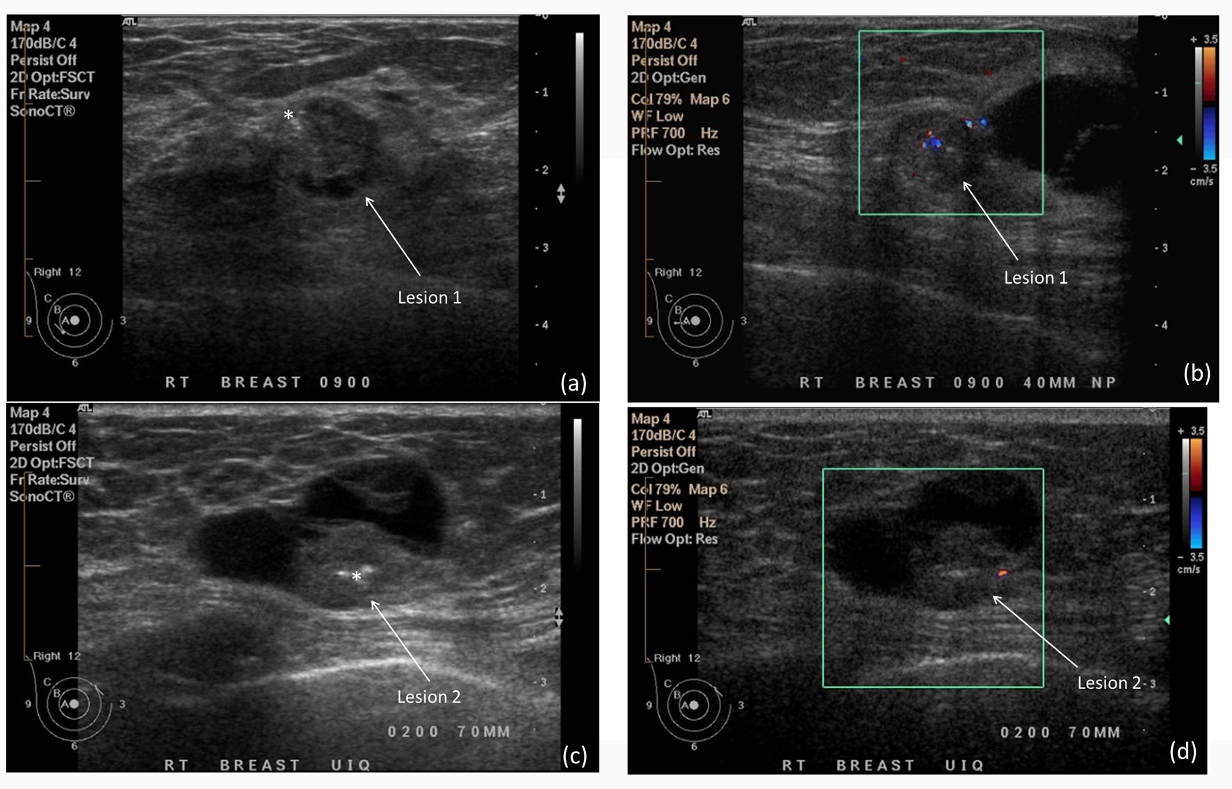 Figure 3. 